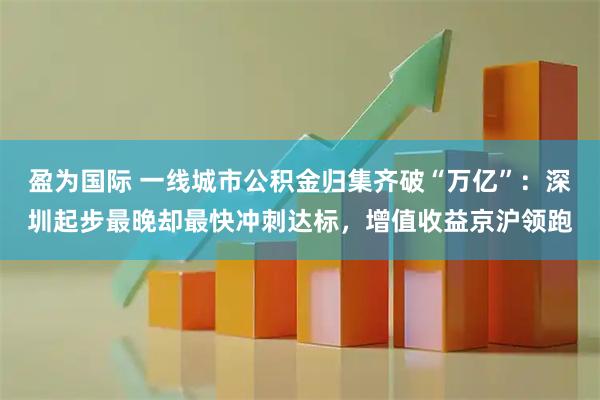 盈为国际 一线城市公积金归集齐破“万亿”：深圳起步最晚却最快冲刺达标，增值收益京沪领跑